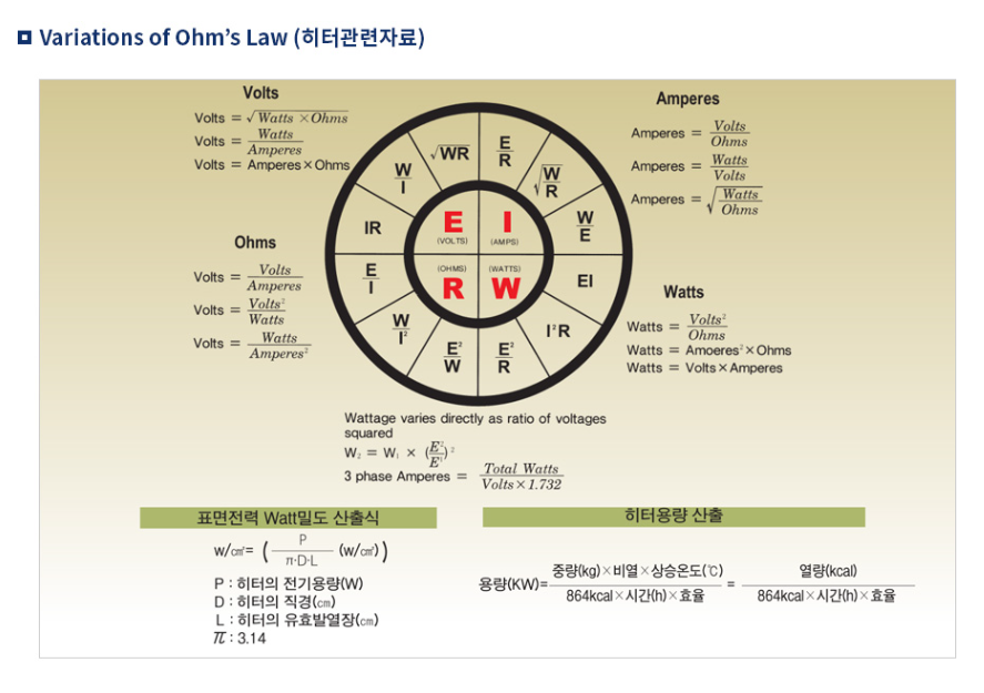 히타관련자료.png